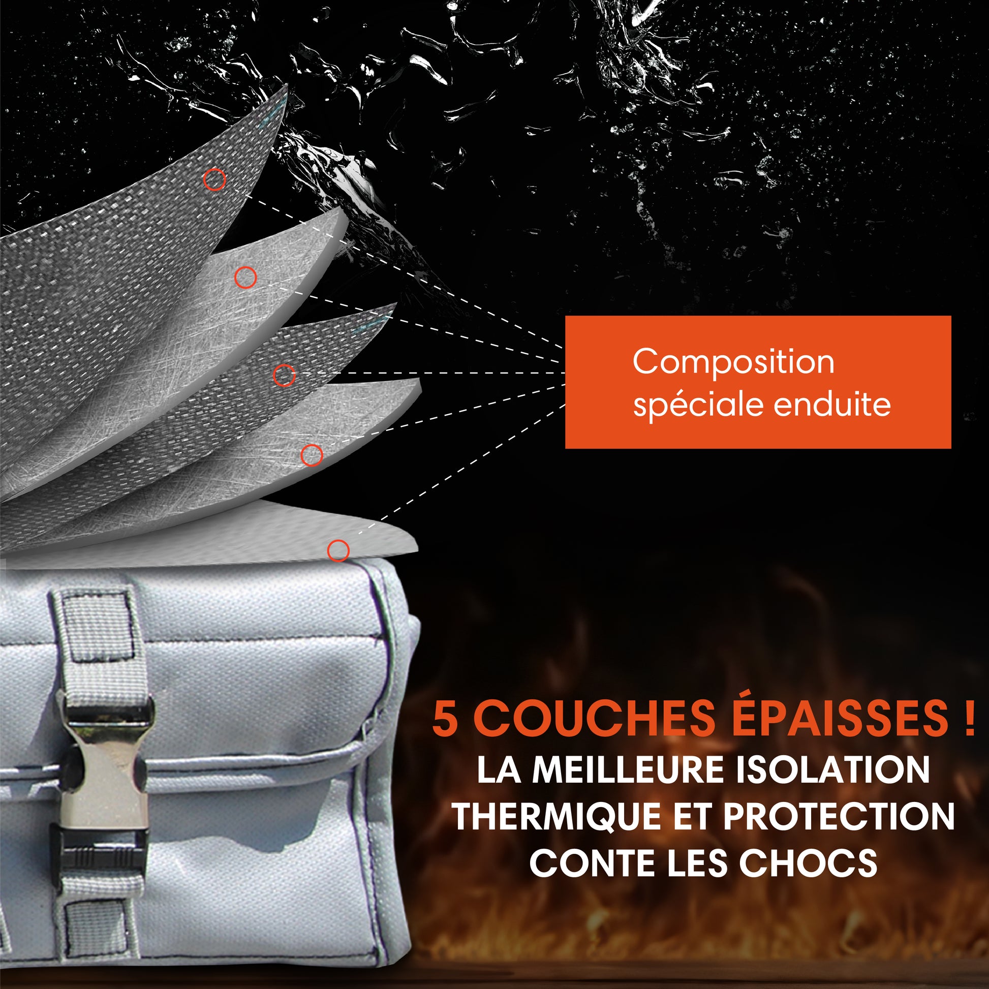SACOCHE POUR BATTERIE VÉLO ÉLECTRIQUE